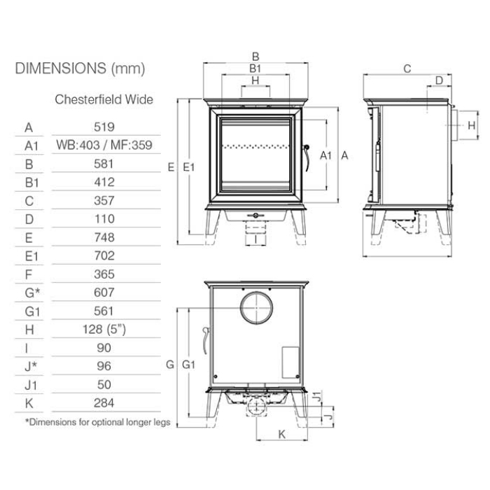 Stovax Chesterfield 5 Wide Woodburner