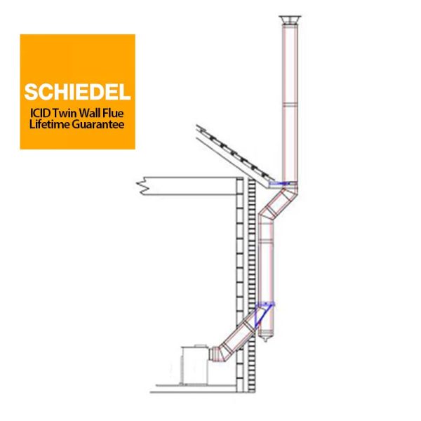 External Bungalow Twin Wall Rear Exit Chimney Flue System-5inch Black-Schiedel ICID-for Stoves with a 5inch Outlet