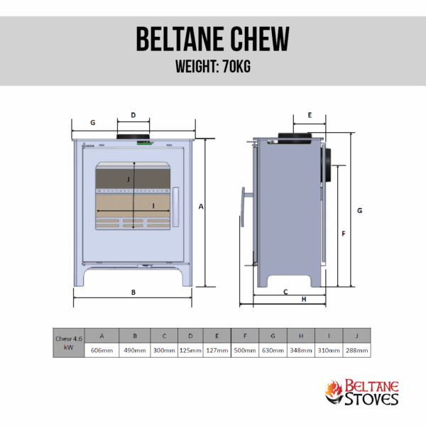 Beltane Chew SE Multifuel Stove - Image 5