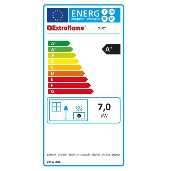 La Nordica Giusy Evo 2.0 Pellet Stove - Image 3