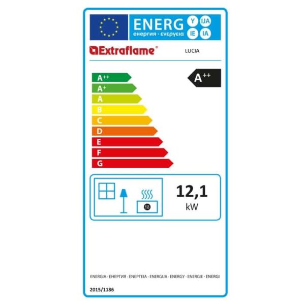 La Nordica Lucia Plus Pellet Stove - Image 5