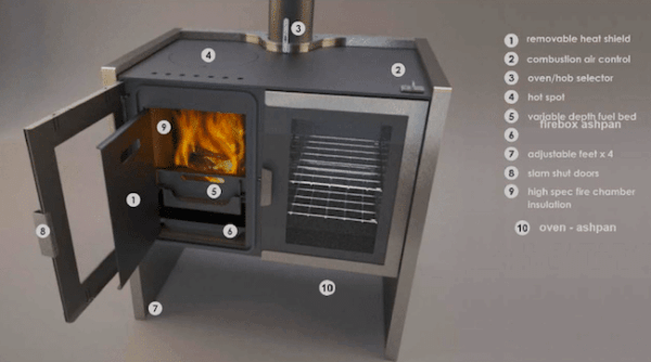 Firebelly Razen CS-1 Woodburning Cook Stove - Image 4