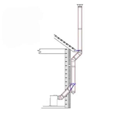 External Bungalow Twin Wall Rear Exit Chimney Flue System-5inch Black-Schiedel ICID-for Stoves with a 5inch Outlet