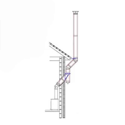 External Bungalow Twin Wall Top Exit Chimney Flue System-5inch Black-Schiedel ICID-for Stoves with a 5inch Outlet