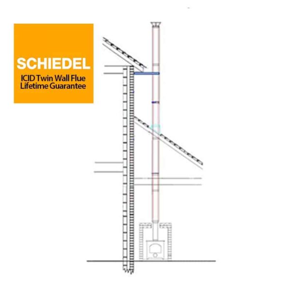 House Extension Twin Wall Top Exit Chimney Flue System-6inch Black-Schiedel ICID-for Stoves with a 6inch Outlet