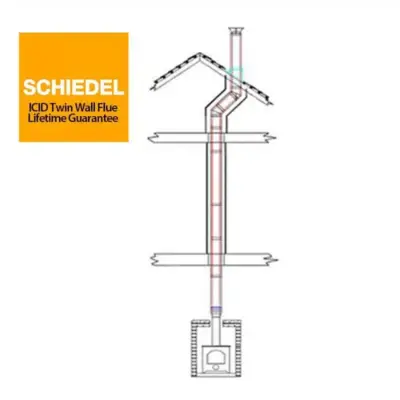 Internal House Twin Wall Top Exit Chimney Flue System-5inch Black-Schiedel ICID-for Stoves with a 5inch Outlet