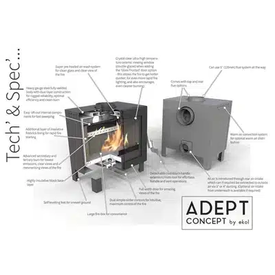 Ekol Adept Classic Wood Burning Stove - Image 4