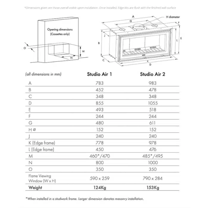 Stovax Air 2 Cassette Woodburning Fire - Image 10