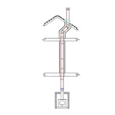 Internal House Twin Wall Top Exit Chimney Flue System-5inch Black-Schiedel ICID-for Stoves with a 5inch Outlet