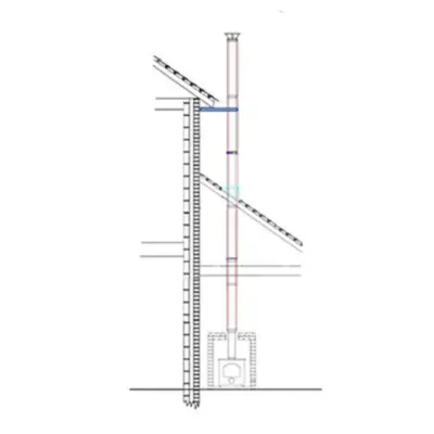 House Extension Twin Wall Top Exit Chimney Flue System-5inch Stainless Steel-Schiedel ICID-for Stoves with a 5inch Outlet