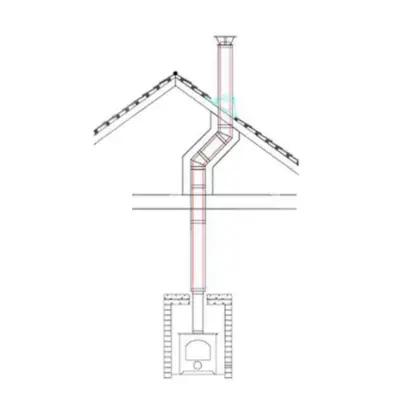 Internal Bungalow Twin Wall Top Exit Chimney Flue System-5inch Stainless Steel-Schiedel ICID-for Stoves with a 5inch Outlet