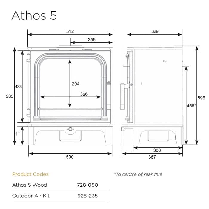 Onyx Athos 5 Wood Burning Stove - Image 10
