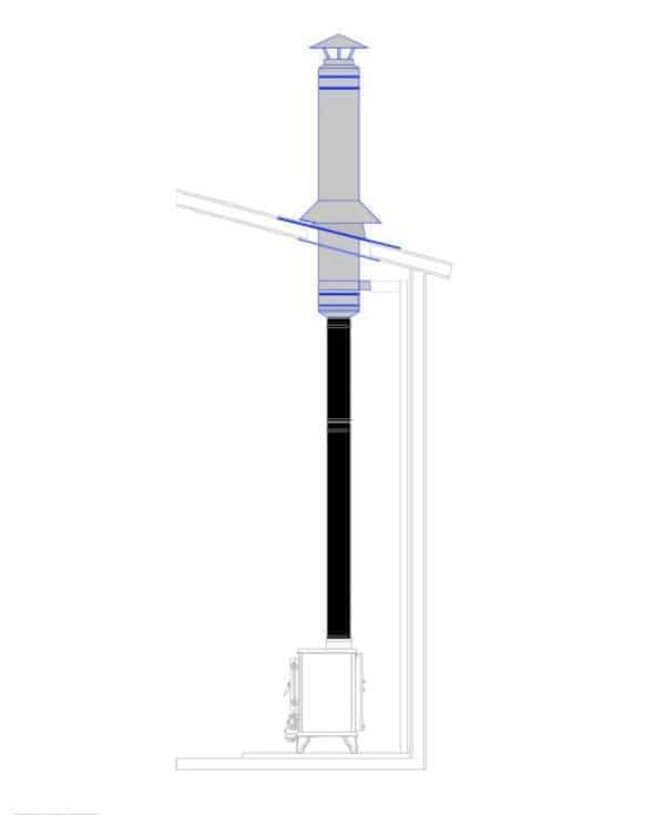 Ecostove Top exit 4" Flue Kit For Garden Room
