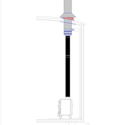 Ecostove Top Exit 4" Flue Kit For Shepherds Hut