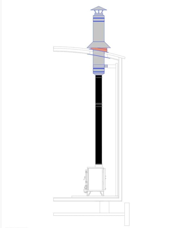 Ecostove Top Exit 4" Flue Kit For Shepherds Hut
