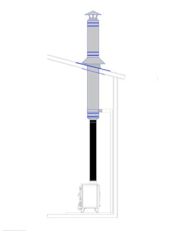 Ecostove Top Exit 4" Flue Kit For Summer House
