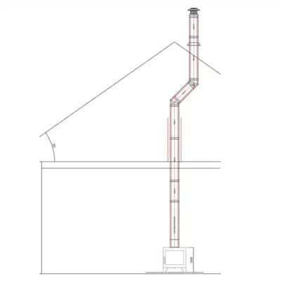 Schiedel Core Twin-Wall Complete 5inch Installation Kit B